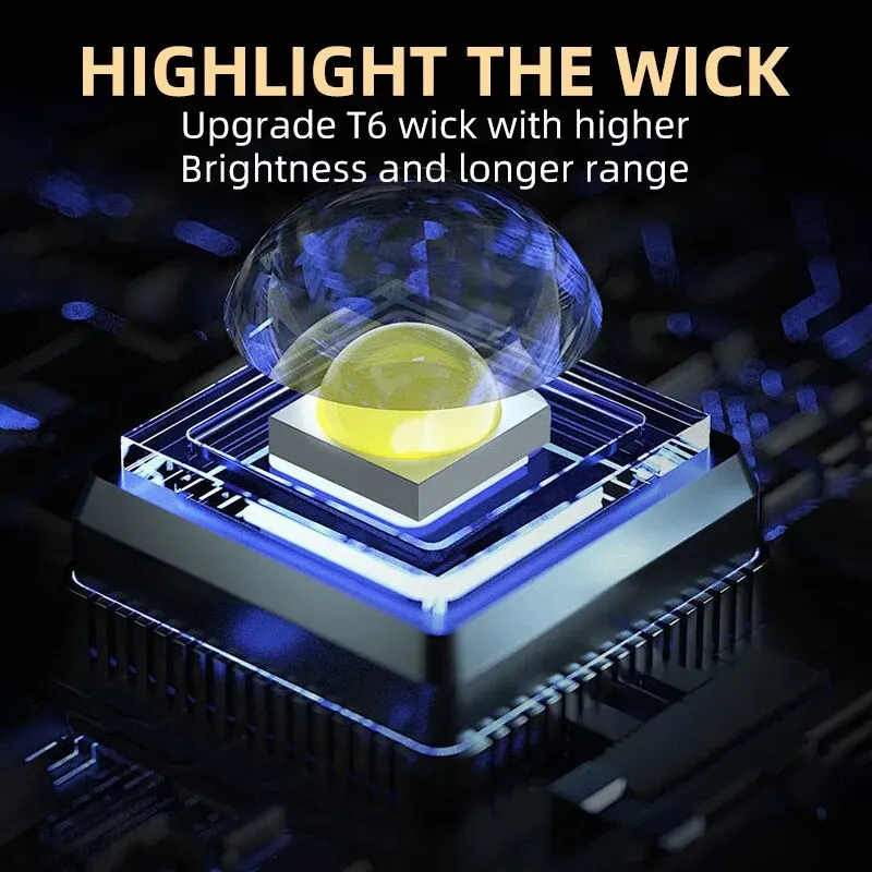 Taşınabilir Mini 3 LED El Fene - Tactical Flashlight Rechargeable incelemesi ve fiyatı