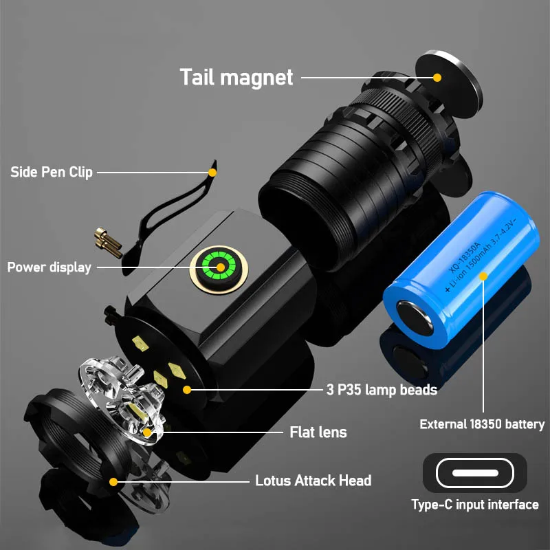 Taşınabilir Güçlü Mini LED El  - Tactical Flashlight Rechargeable incelemesi ve fiyatı