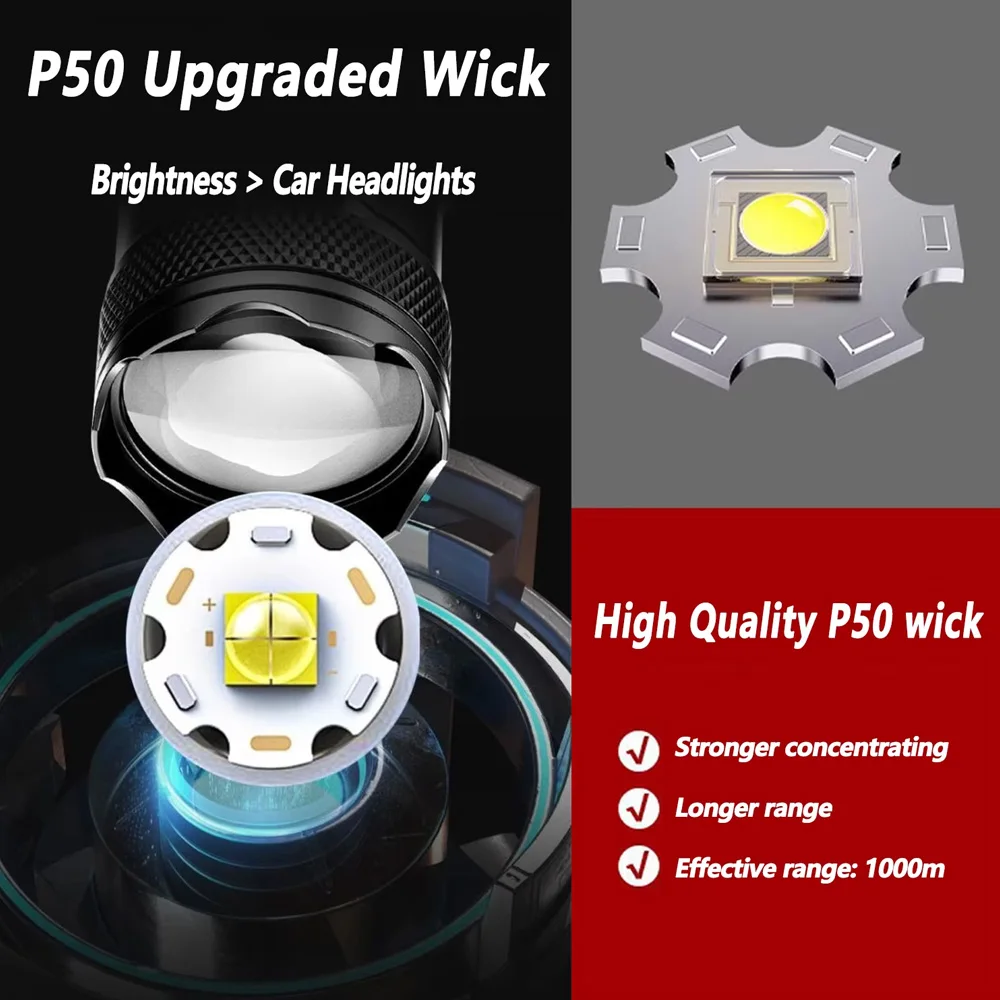 Şarj Edilebilir LED El Feneri  - Tactical Flashlight Rechargeable incelemesi ve fiyatı